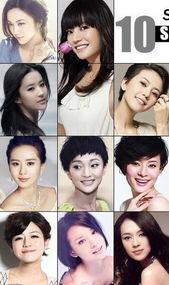 娱乐圈整容 知乎